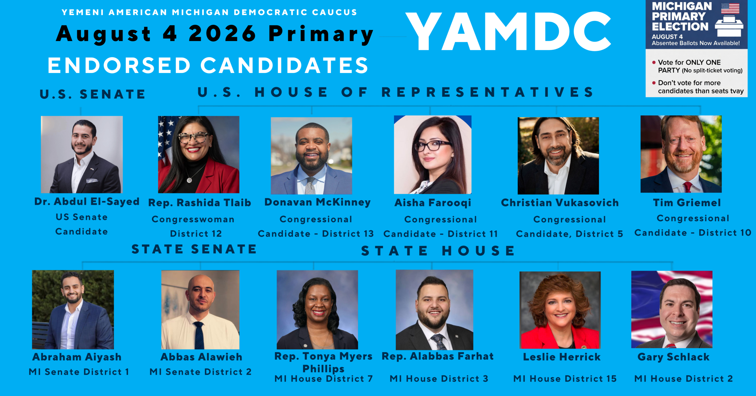 Yemeni American Michigan Democratic Caucus (YAMDC) announces Primary Endorsements for August 4, 2026